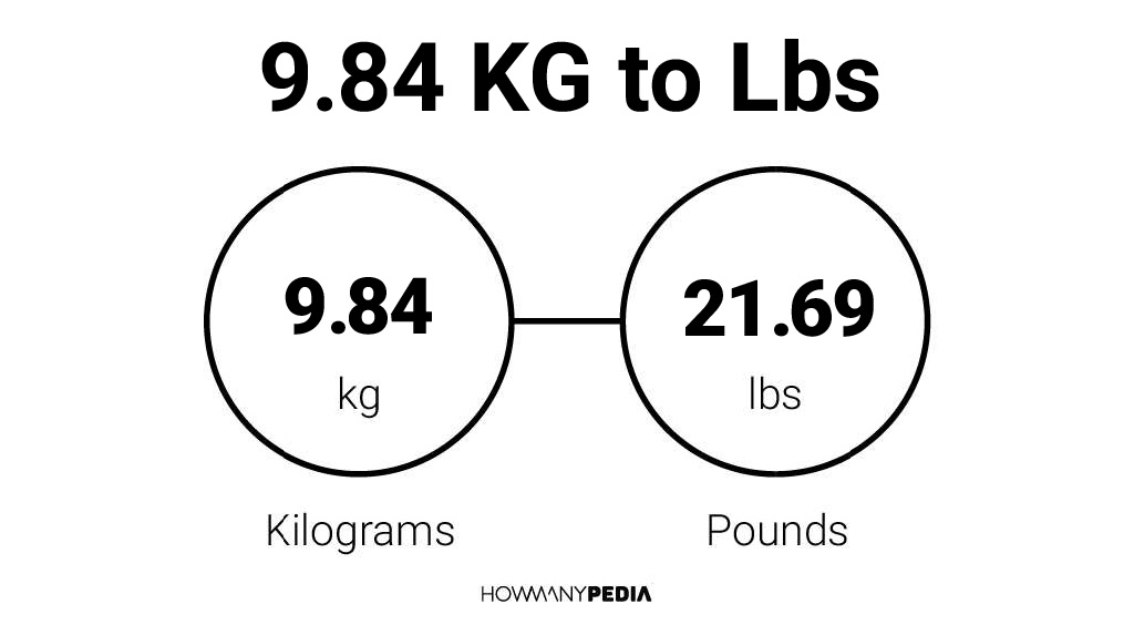 9-84-kg-to-lbs-howmanypedia