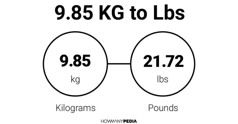 9.85 KG to Lbs