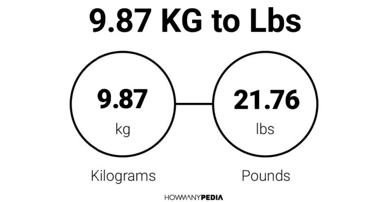 9.87 KG to Lbs