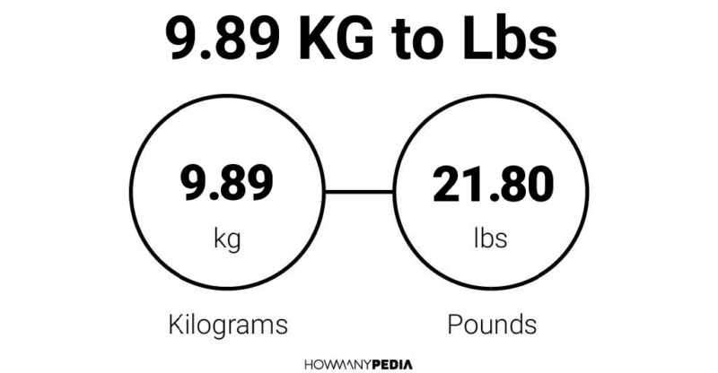 9.89 KG to Lbs