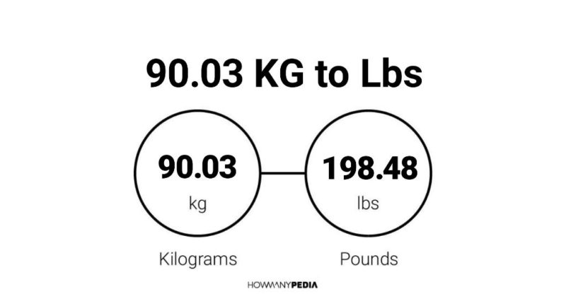 90-03-kg-to-lbs-howmanypedia