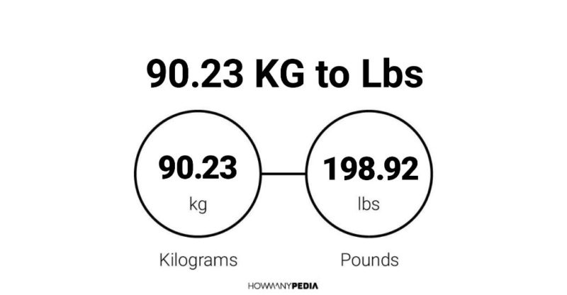 90-23-kg-to-lbs-howmanypedia