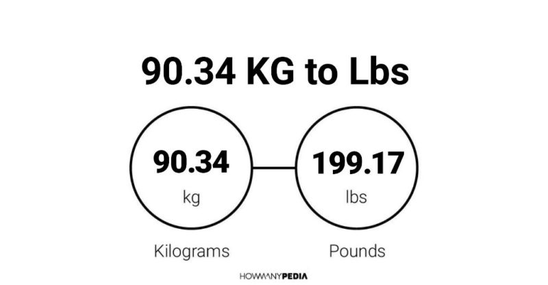 90.34 KG to Lbs