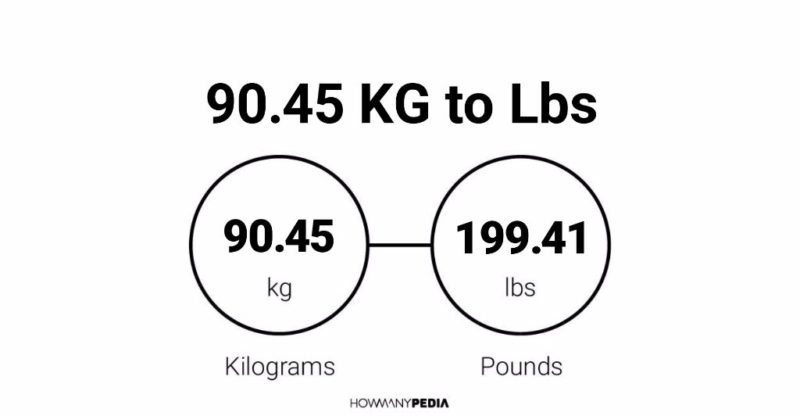 90.45 KG to Lbs