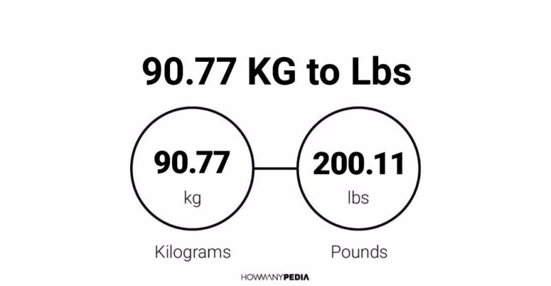 90.77 KG to Lbs