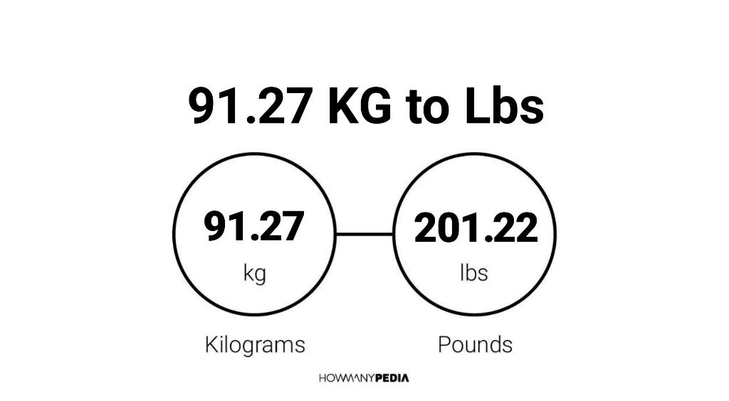 91-27-kg-to-lbs-howmanypedia