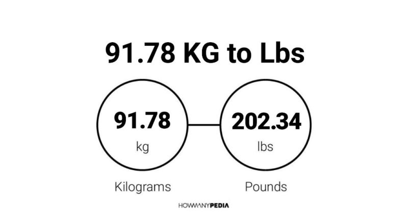 91.78 KG to Lbs