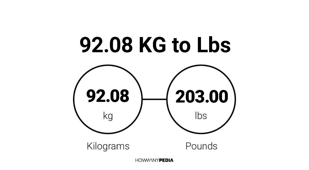 92-08-kg-to-lbs-howmanypedia