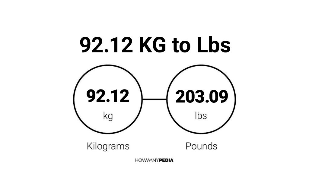 92-12-kg-to-lbs-howmanypedia