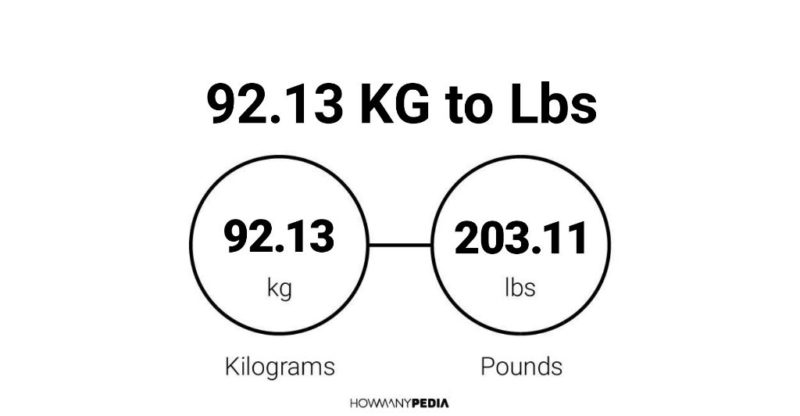 92-13-kg-to-lbs-howmanypedia