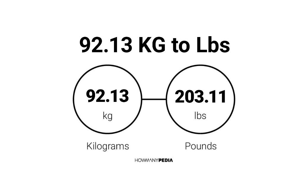 92-13-kg-to-lbs-howmanypedia