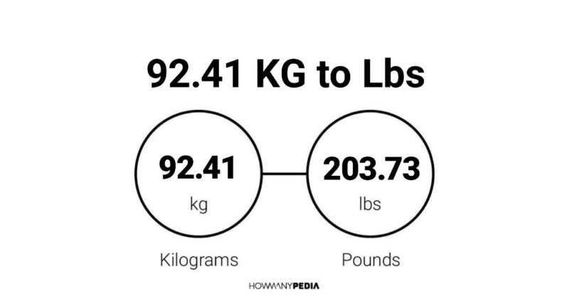 92.41 KG to Lbs