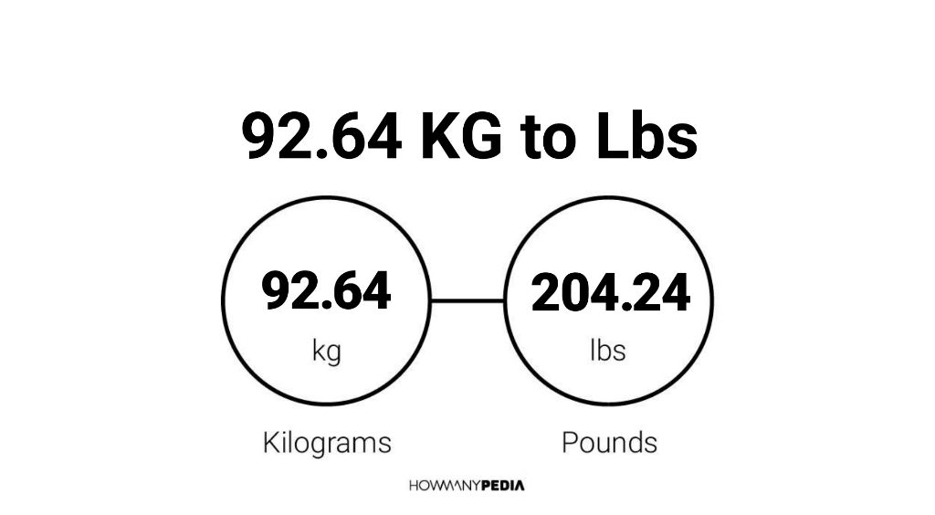 92-64-kg-to-lbs-howmanypedia