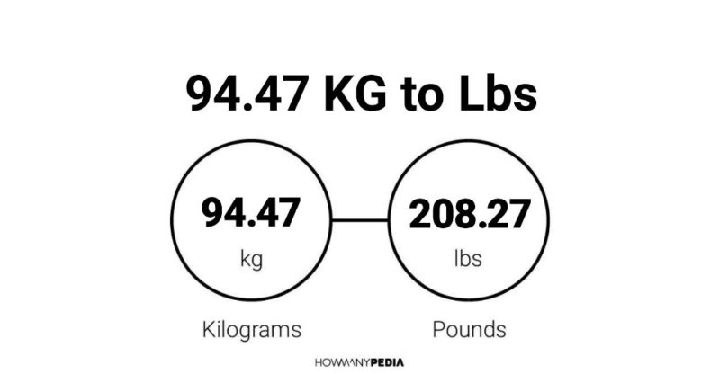 94.47 KG to Lbs