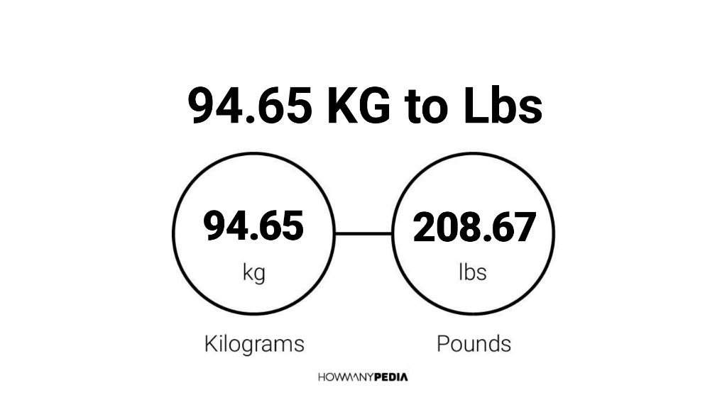 94.65 KG to Lbs Howmanypedia