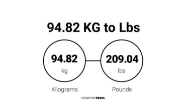 94.82 KG to Lbs