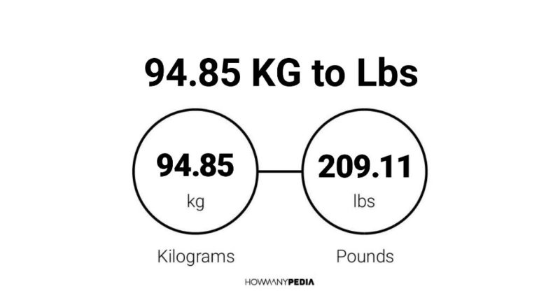 94.85 KG to Lbs