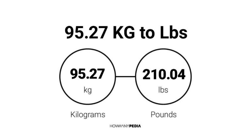 95-27-kg-to-lbs-howmanypedia