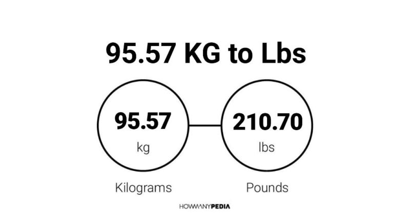 95.57 KG to Lbs