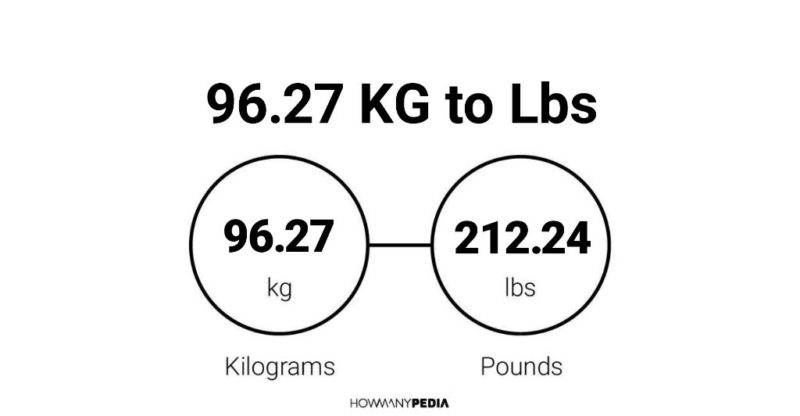 96-27-kg-to-lbs-howmanypedia