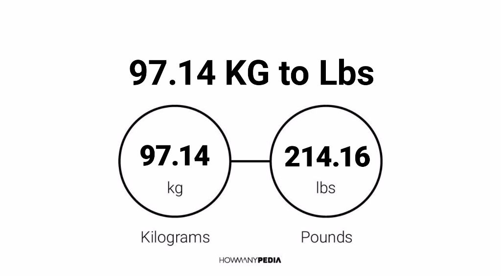 97.14 KG to Lbs – Howmanypedia.com