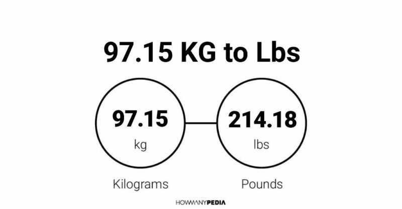 44-kg-to-lbs-howmanypedia