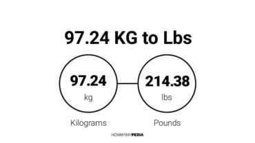 97.24 KG to Lbs