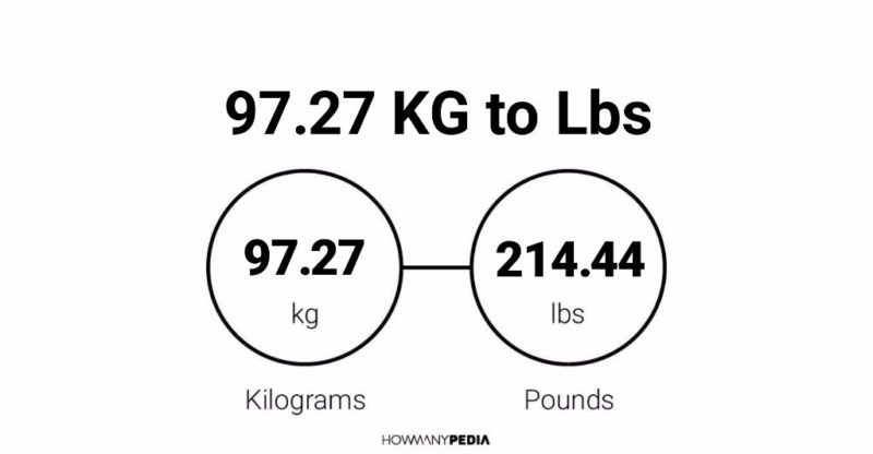 97.27 KG to Lbs