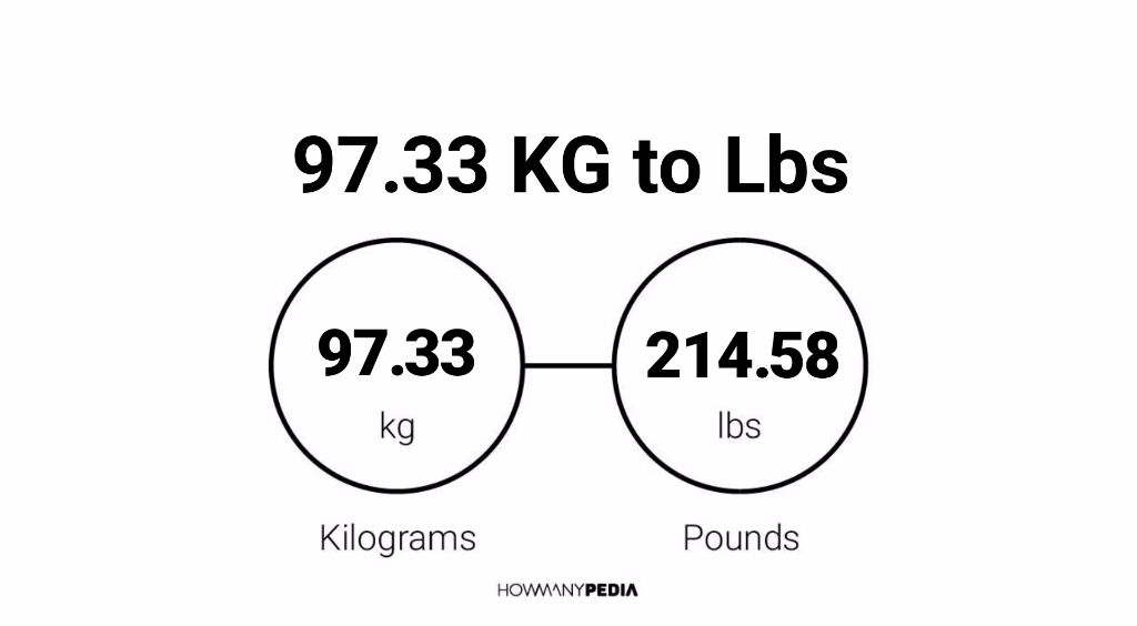 97-33-kg-to-lbs-howmanypedia