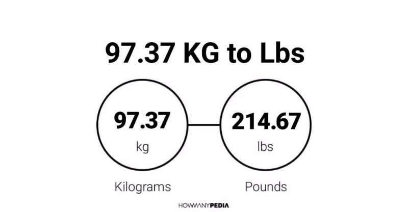 97.37 KG to Lbs