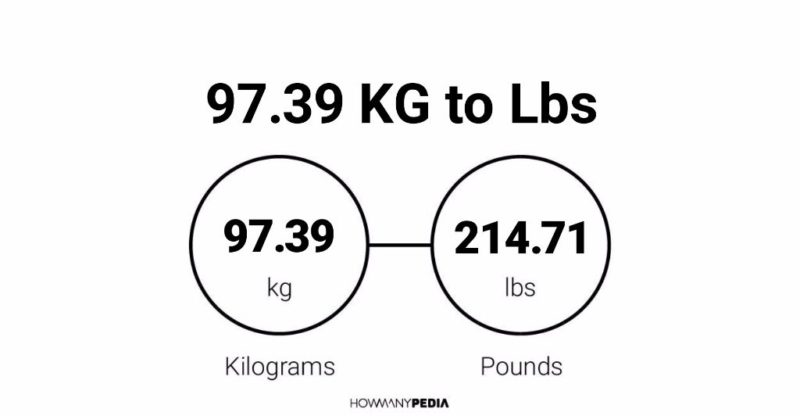 97.39 KG to Lbs