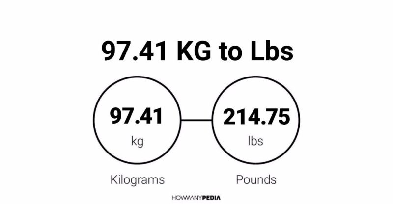 97.41 KG to Lbs