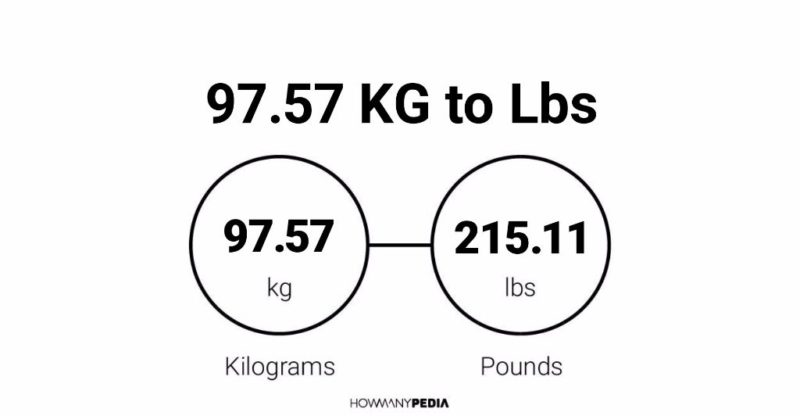 97.57 KG to Lbs