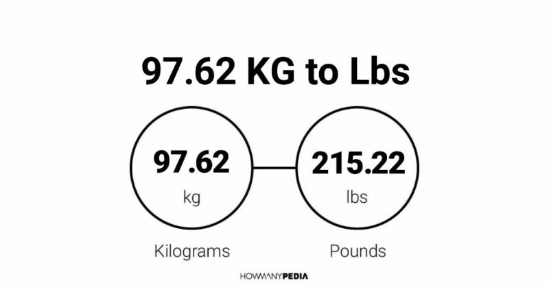 97.62 KG to Lbs