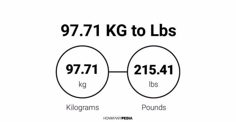 97.71 KG to Lbs