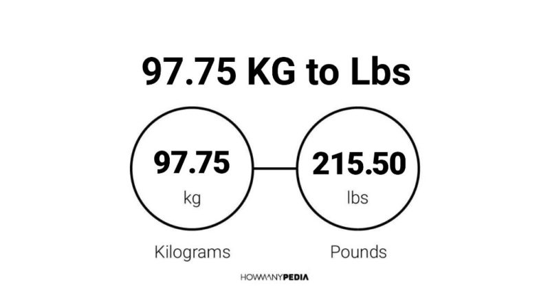 97.75 KG to Lbs