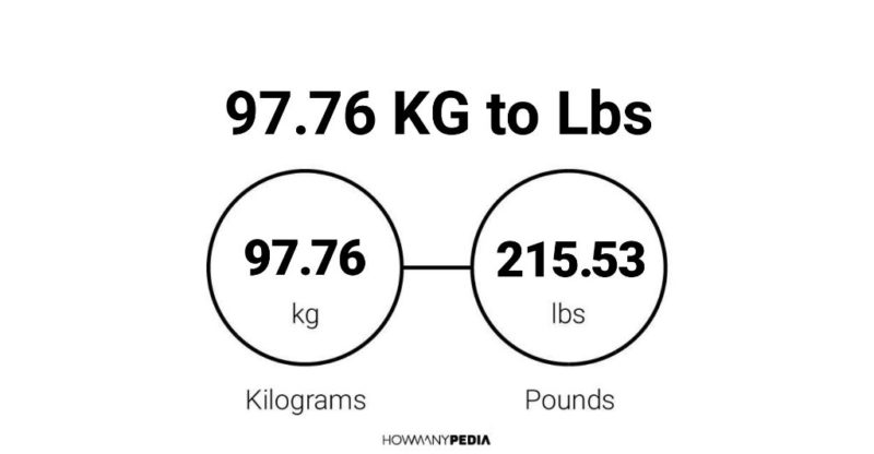 97.76 KG to Lbs