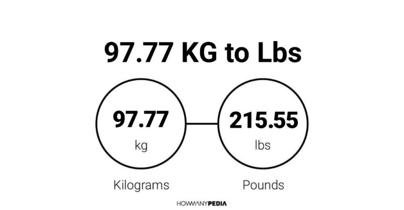 97.77 KG to Lbs