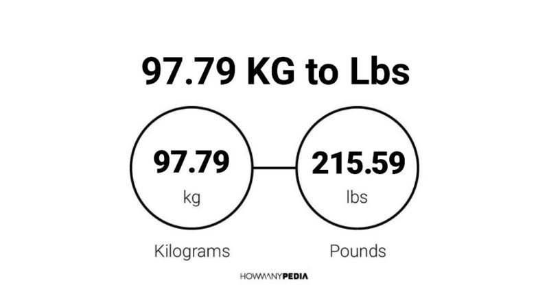 97.79 KG to Lbs