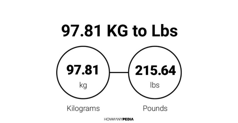 97.81 KG to Lbs