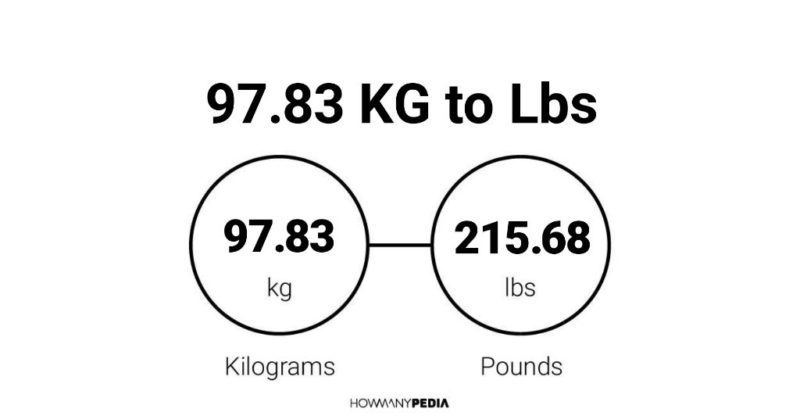 97.83 KG to Lbs