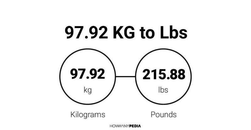 97.92 KG to Lbs