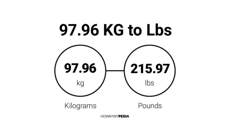 97.96 KG to Lbs