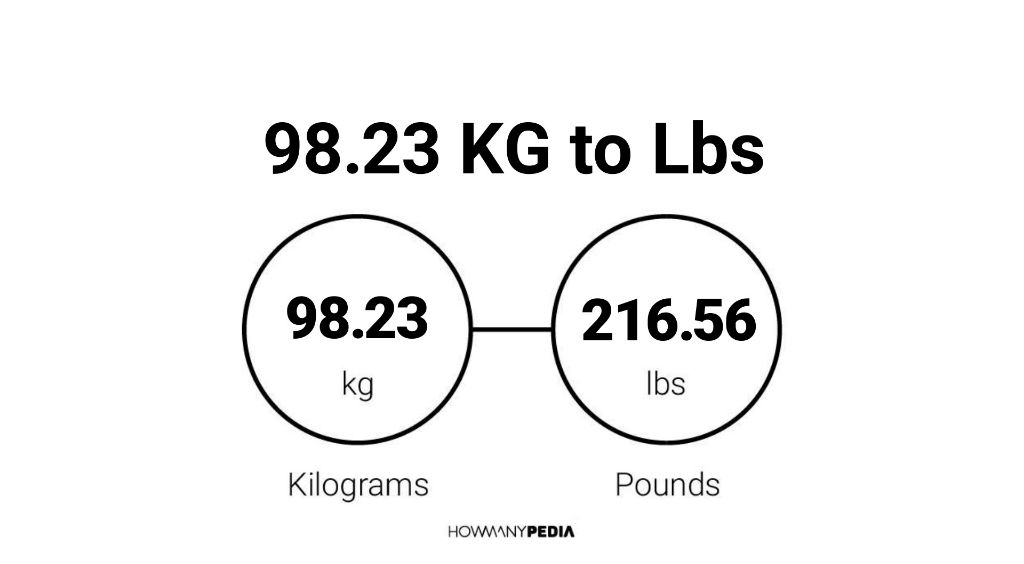 98-23-kg-to-lbs-howmanypedia