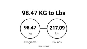 98.47 KG to Lbs