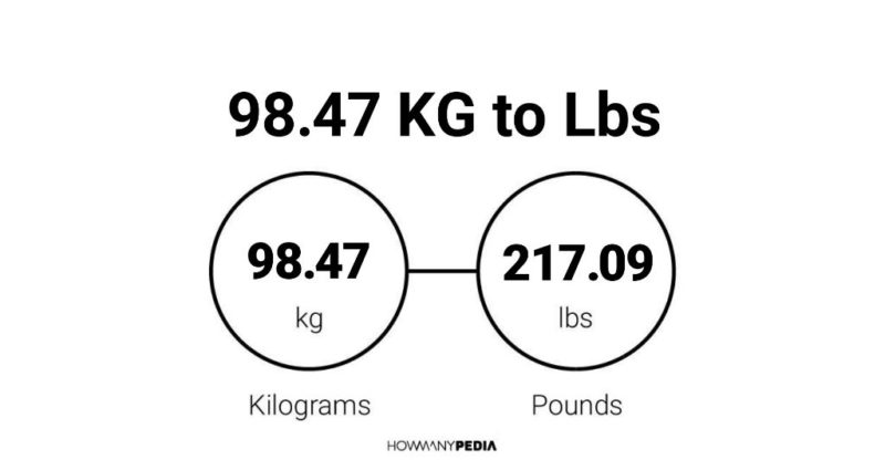 98.47 KG to Lbs