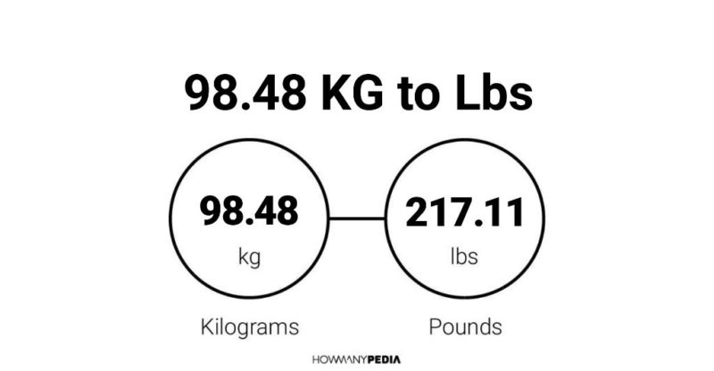 98.48 KG to Lbs