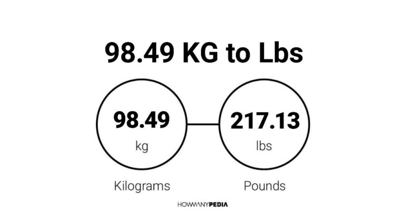 98.49 KG to Lbs