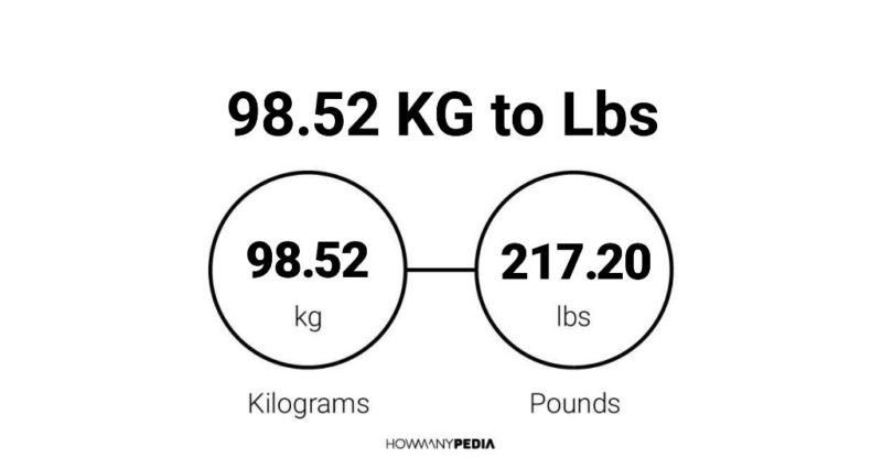 98.52 KG to Lbs