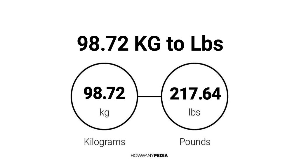 98-72-kg-to-lbs-howmanypedia